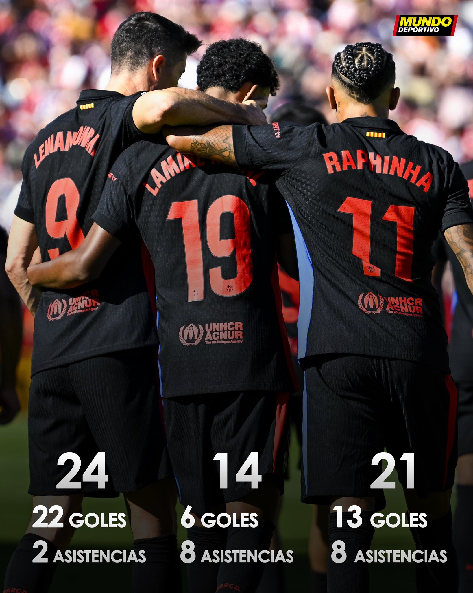 HUPU-关于莱万多夫斯基回归赛场，关键助攻首场状态亮眼，C9观众沸腾！的信息